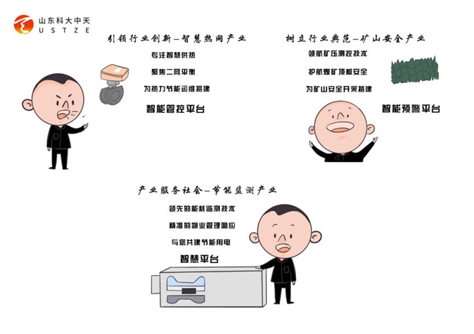 安全、智能、溫暖、節(jié)能