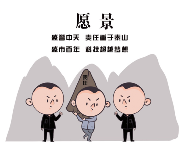 安全、智能、溫暖、節(jié)能